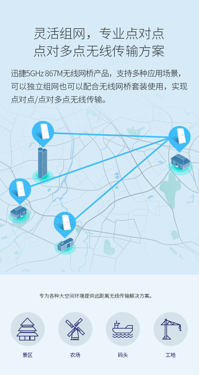FWB505S 单只装